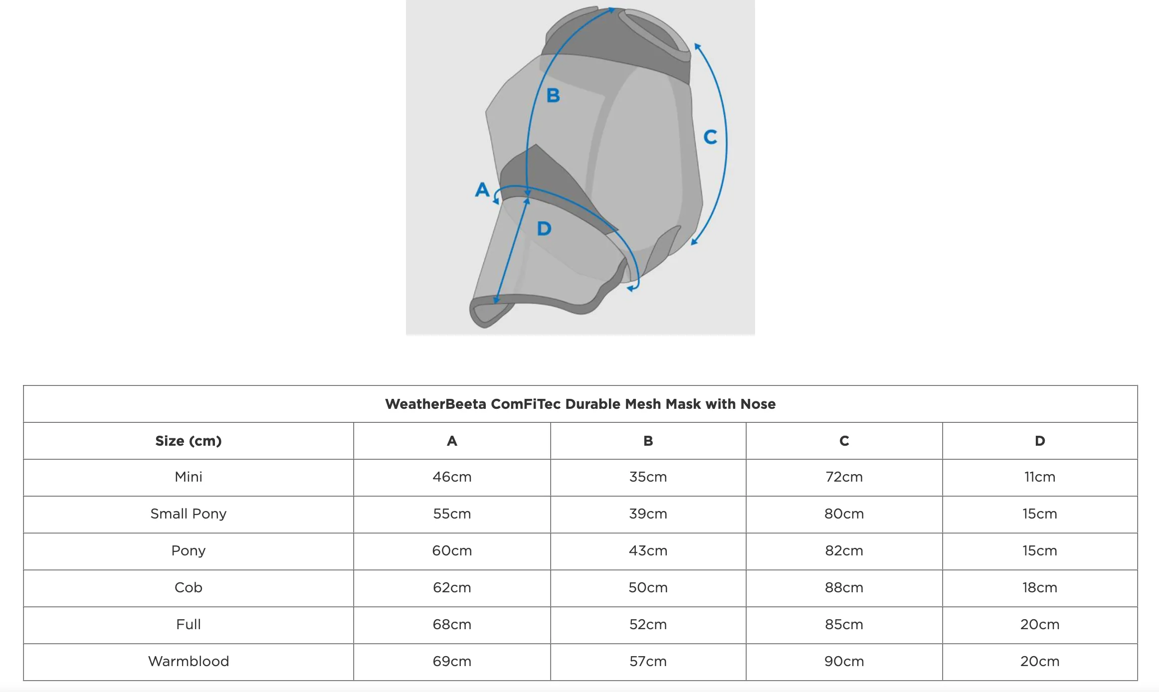 WeatherBeeta Comfitec Durable Mesh Fluemaske med mule